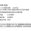 2027年3月期見通し