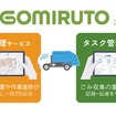 ごみ収集業界向けソリューション「GOMIRUTO（ごみると）」