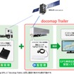 シャーシ位置管理システム「GPSトラッカーR」