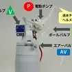 チューブ内に残液をつくらない電動バルブを搭載
