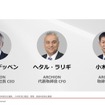 アーチオン取締役
