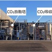 西尾ダイカスト工場の溶解炉1台分のCO₂を分離・回収する装置