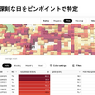 トムトム Traffic Index 2025