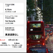 トムトム Traffic Index 2025