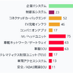 VicOneメディアラウンドテーブル