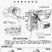 【リコール】ダイハツ『ムーブ』、メーターパネルが真っ暗