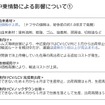 2027年3月期中東情勢による影響について