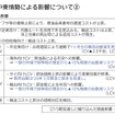 2027年3月期中東情勢による影響について
