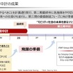 第2期中計の成果