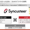 第3期中計への仕掛け：SbWのデファクト化戦略