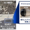 アスファルト舗装の循環利用とアスファルト再生用添加剤の効果