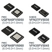 PMIC「BD968xx-Cシリーズ」とDrMOS「BD96340MFF-C」を組み合わせた電源ソリューション