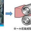 シリコーンTIM製造における量産適性が実証された工程