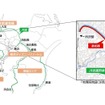 直通系統（予定）