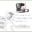 改善箇所