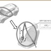 改善箇所