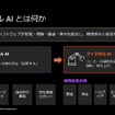 製造業界（フィジカルAI）におけるAWSの取り組みに関する記者勉強会