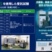 電動モーターの評価システム