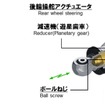 後輪操舵アクチュエータ用ロッキングクラッチ ［参考出展］