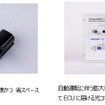 各種センサやコネクタといった「インフラ（基盤）」