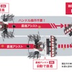 旋回アシストイメージ