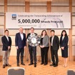日本国内での「Alcoa wheels」の総生産数が累計500万本に