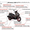歴代AEROXに共通するデザインイメージ