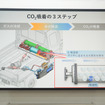 スズキのCO2回収装置付きスーパーキャリイ「CARBON CAPTURE CARRY」