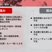 三菱自動車の強み・弱み