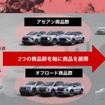 三菱自動車・新中長期ビジョン：尖った商品に集中