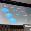 「ヒューマノイド市場と日本の現在地」マッキンゼーが分析　中国優位の構造と商用化への4つの壁、ヒューマノイドサミットで講演