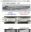 スポット溶接安定化技術