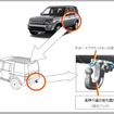 改善箇所