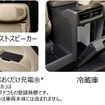 Spacious Lounge 主な特別装備