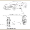 改善箇所