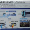 人の公道や向きを判定することでドアの会計を自動的に行う「ストレスフリーエントリーピラーユニット」