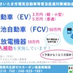 さいたま市の電気自動車補助金