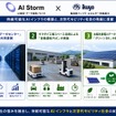 AIストームとイクヨが業務提携で基本合意