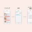 あすいく