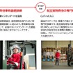 JALカーゴハンドリングのフォークリフト技能講習プログラム
