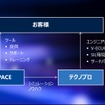 連携の概要図