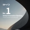 BYDががドイツの研究機関センター・オブ・オートモーティブ・マネジメント（CAM）の「Automotive INNOVATIONS Report 2026」で世界首位に