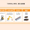 「COOOLa WES」の導入全体像