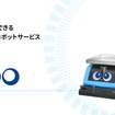 スマートロボットサービス 「Neibo」
