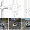 WOMD形式での環境表現（上段）とCarMakerシミュレーション画面（下段）の対応。 道路標示・レーン(黒)、自車(濃い青)と視野範囲(緑)、他車両(薄い青)を表示