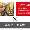 「ØPTIFY」による作業性向上とスペース効率向上のイメージ