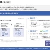 SGHグループ中期経営計画 「SGH Story 2027」