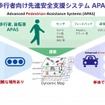 歩行者先進安全支援システム (Advanced Pedestrian-Assistance Systems、APAS)