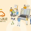 ダイハツ「らくぴた送迎」