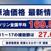 【ガソリン価格速報】全国平均169.5円・6/11からの補助額は27.0円 経産省資源エネルギー庁調査